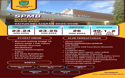 SISTEM PENERIMAAN MURID BARU TAHUN PELAJARAN 2025/2026
